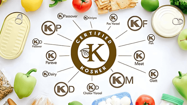 CHỨNG NHẬN KOSHER image