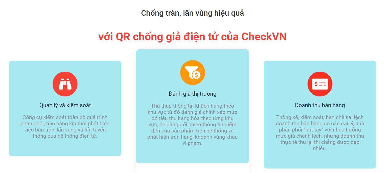 QR Chống Giả Điện Tử ACT - Giải pháp xác thực sản phẩm tiên tiến, được cấp bằng sáng chế image