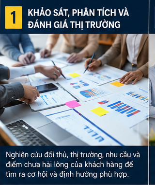 QUY TRÌNH 7 BƯỚC XÂY DỰNG THƯƠNG HIỆU TOÀN DIỆN TRƯỚC VÂN NẠN HÀNG GIẢ image